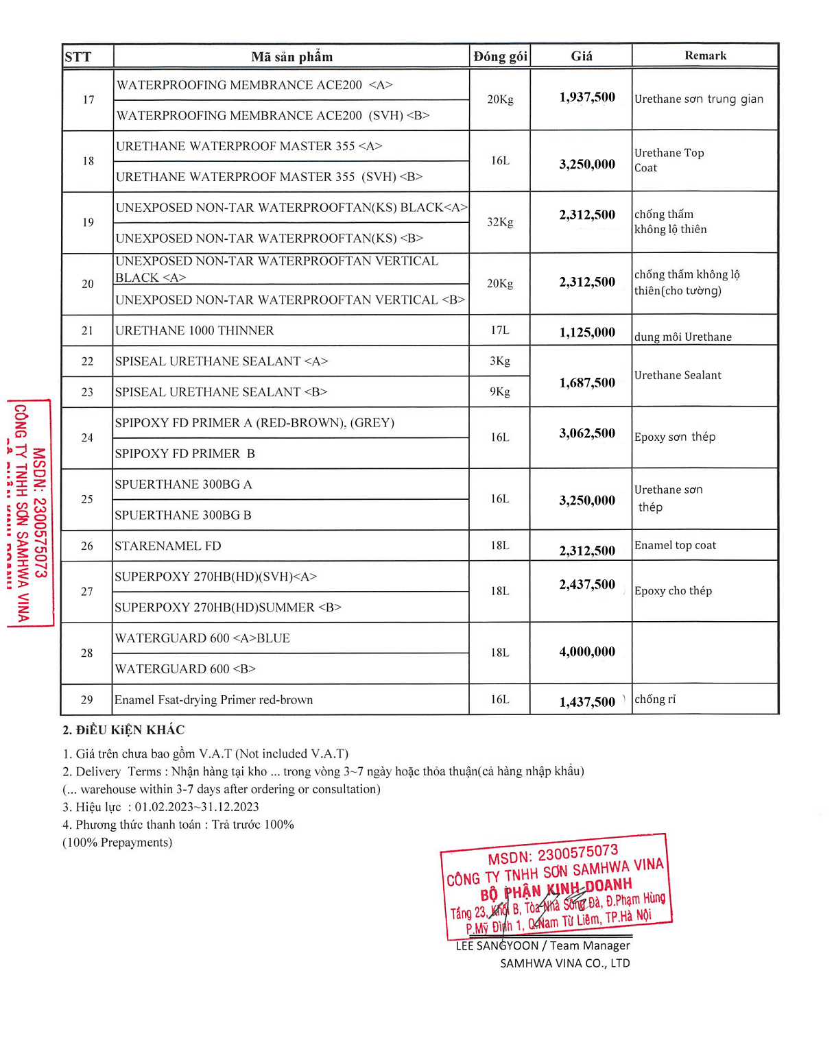 Giá Sơn Epoxy 2025: Báo Giá Thi Công Nhà Xưởng, Bảng Giá Chi Tiết 2 Giá sơn epoxy: Bảng giá cập nhật và các yếu tố ảnh hưởng (2024)